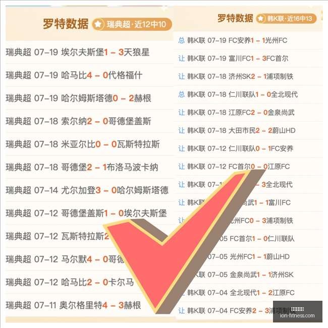 世界杯投注,足球博彩,世界杯赔率,世界杯投注,足球博彩,世界杯赔率,在线投注,体育竞猜,世界杯下注,足彩分析,投注策略