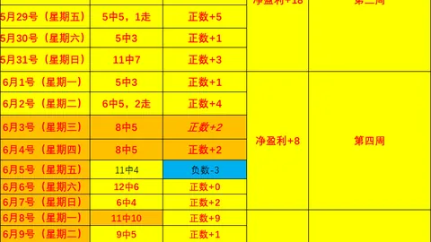 世界杯投注 100849 2