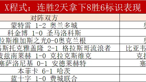 世界杯投注 111303 4